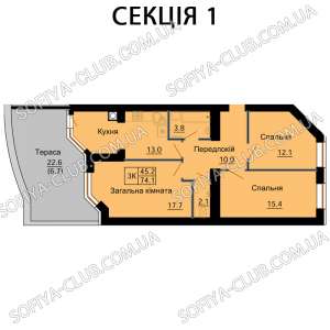 ������� ������������ �������� �� ����������� � �� ����� ������� �� ��������� - ����������� 1