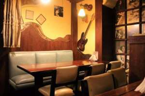 ������� ������������ ��������� � ������ �����, ���������������� ����� - ����������� 1