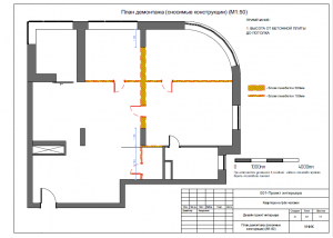 ������� ������������� - ����������� 1