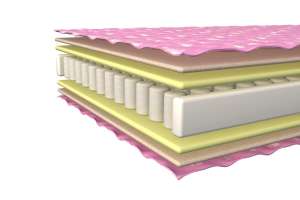 ������� �������������� ������ ������ ���� ������� - ����������� 1