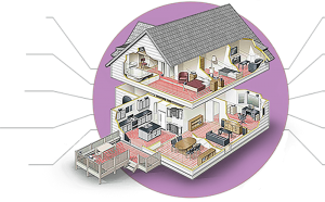 ������� ����������������� ����� ����� - ����������� 1