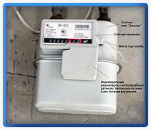 ������� � ����������: ������� ������������������� ����� ����-�����-����-��������������