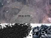 ������� � ����������: ������� �����������,����������� ������