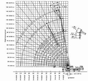 �������� 30� 25� - ����������� 1