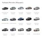 ������� � ����������: �������� Mercedes (��������), ������� ��������� � Mercedes-Benz ( �������� )