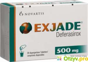 �������� � ��������� �� ���. �������� ����� - ����������� 1