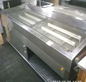 �������� � ���������� �/�, �������� ��������, ������� - ����������� 1