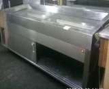 �������� � ���������� �/�, �������� ��������, ������� - ����������� 3