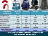 �������� �� ���� � ��� ���������� ����������� ��� ������ ������� Hyla? - ����������� 1