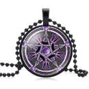 ������� � ����������: �������� �� ����. ������ ����. ���������� ������