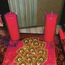 ������� � ����������: �������� �� ���� ������� ���