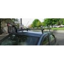 ������� � ����������: �������� �� ����� Dacia Logan (�����)