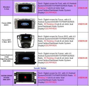 �������� �� ����� - ����������� 1