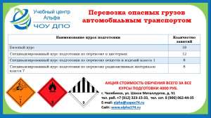 �������� �� ����� (������� �����) ��� - ����������� 1