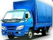 ������� � ����������: �������� �� ������, ��� ������ ������