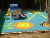 ������� � ����������: �������� �� ������� ��������� ������. ���������