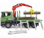 ������� � ����������: �������� �+� �������� � ��������� ������