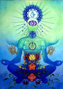 �������� �� ���������� ��������: ���������, �����, ���������. ������ - ����������� 1