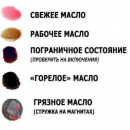 ������� � ����������: �������� ��� � ����������