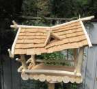 ������� � ����������: �������� ��� ����