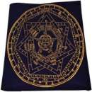 ������� � ����������: �������� ��� ������� �� ����