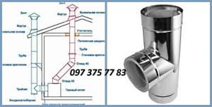 �������� ��� �������, ������ ��������������� � �������. - ����������� 1