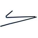 ������� � ����������: �������� ��� ��������