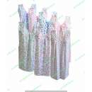 �������� ��� ��������. �������������, ����������. - ����������� 3