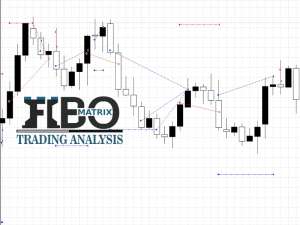 �������� ��� ��������� �� ������ - ����������� 1