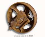 ������� � ����������: �������� ��� ���������� �������