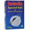 ������� � ����������: �������� ��� ������������� �����, �����