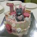 ������� � ����������: �������� ���� �� ���� �������� � �����. ������� ������, ��������� ���� � ����������� ���� - ��� ������������ ����� ������ �����