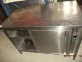 ������� � ����������: �������� ���� �� ������