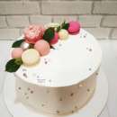 ������� � ����������: �������� ���� ��� ���� � �����. ������� ������, ��������� ���� � ����������� ���� - ��� ������������ ����� ������ �������������