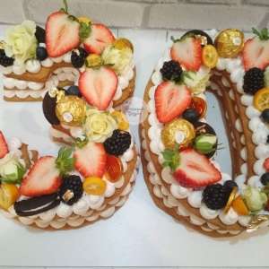 �������� ���� ��� ����� � �����. ������� ������, ��������� ���� � ����������� ���� - ��� ������������ ����� ������ ������������ - ����������� 1