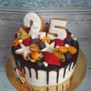 ������� � ����������: �������� ���� ��� ����� � �����. ������� ������, ��������� ���� � ����������� ���� - ��� ������������ ����� ������ ������������