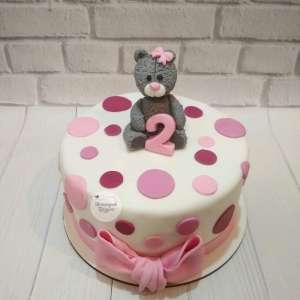 �������� ���� ��� ������� � �����. ������� ������, ��������� ���� � ����������� ���� - ��� ������������ ����� ������ ���������� - ����������� 1