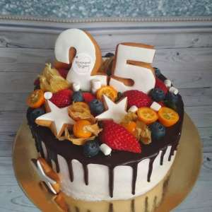 �������� ���� ��� ������� � �����. ������� ������, ��������� ���� � ����������� ���� - ��� ������������ ����� ������ ���������� - ����������� 1