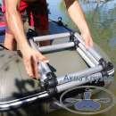 �������� (����) ��� �������� ����� ���, RIB ��� ������ - ����������� 3