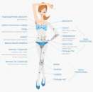 �������� ���� ��������� - ����������� 2