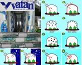 �������� ����� Vatan Plastik. ����� ��� ������� ����� ������� - ����������� 2