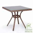 �������� ����� �� �������, ���� ���������