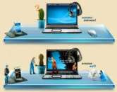 ������� � ����������: �������� ����� ������ ����-���� ���� � � �����