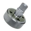 ������� � ����������: �������� ����� ������� �� ��������� ����