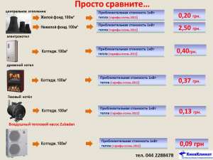 �������� ����� - ���������� ��������� - ����������� 1