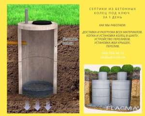 �������� ������ ��� ������� ������� � �����������. �������������� ������. ������ ��������. ����� ����������. ����� ���� (����� - ����������� 1