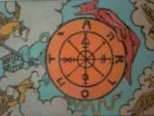 ��������, �������