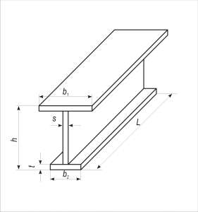 �������� ������� � ������ ������� �����, ������� ����������� ����� - ����������� 1