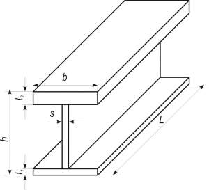 �������� ������� � ������ �������� �����, ������� ����������� ����� - ����������� 1