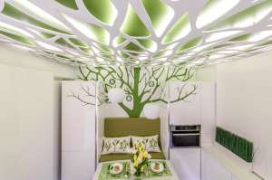 �������� ������� � ����������� �� ������������� - ����������� 1